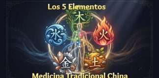 Los 5 Elementos en la Medicina Tradicional China y las Tres Leyes Clave para un diagnóstico desde la raíz Segunda clase en vivo sobre Los 5 Elementos en la Medicina Tradicional China y las Tres Leyes Clave.